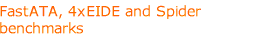 FastATA, 4xEIDE and Spider banchmarks